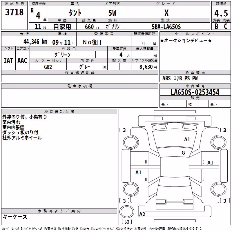 DAIHATSU TANTO