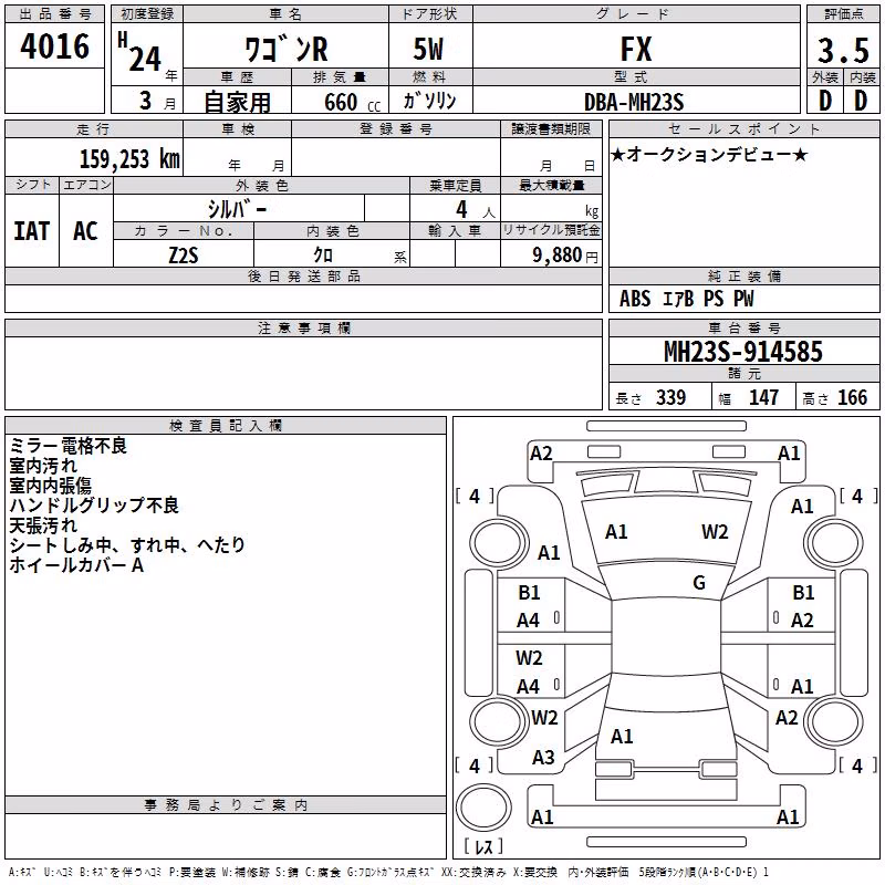 SUZUKI WAGON R