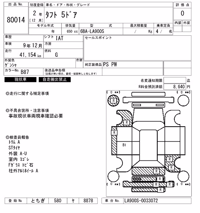 DAIHATSU TAFT