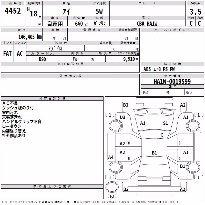 MITSUBISHI I