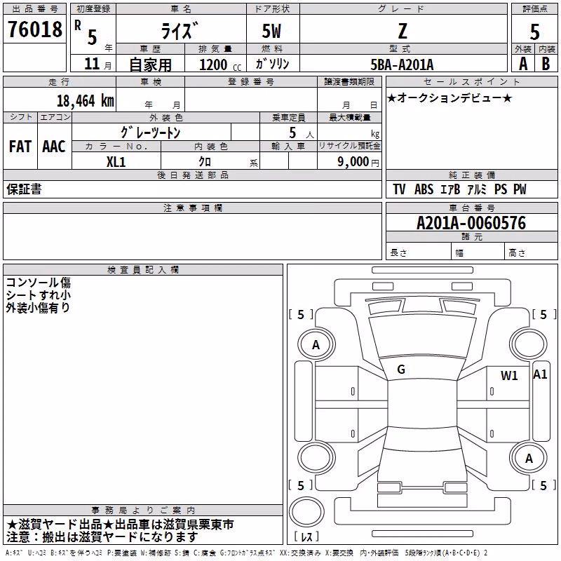 TOYOTA RAIZE