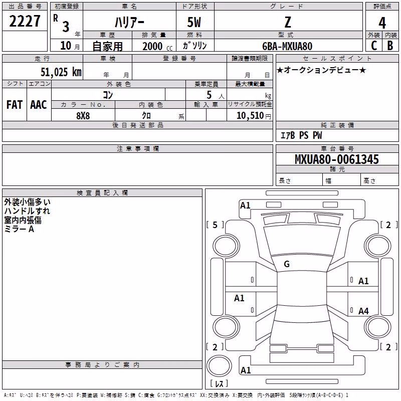 TOYOTA HARRIER
