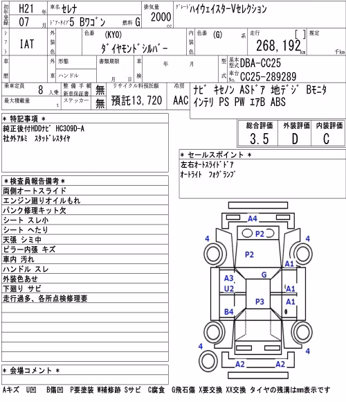 NISSAN SERENA