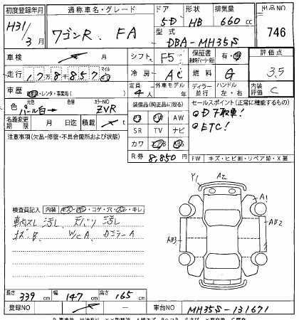 SUZUKI WAGON R