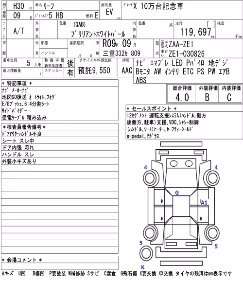 NISSAN LEAF
