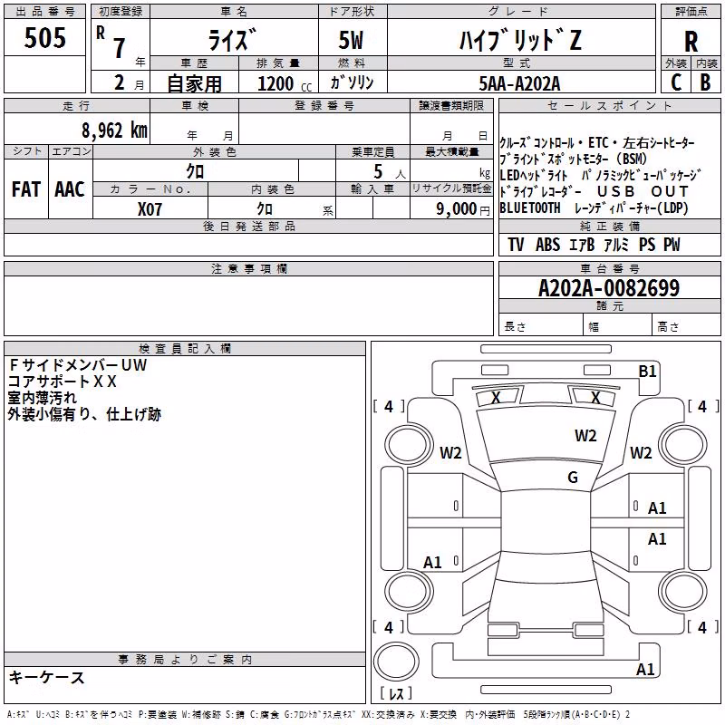 TOYOTA RAIZE