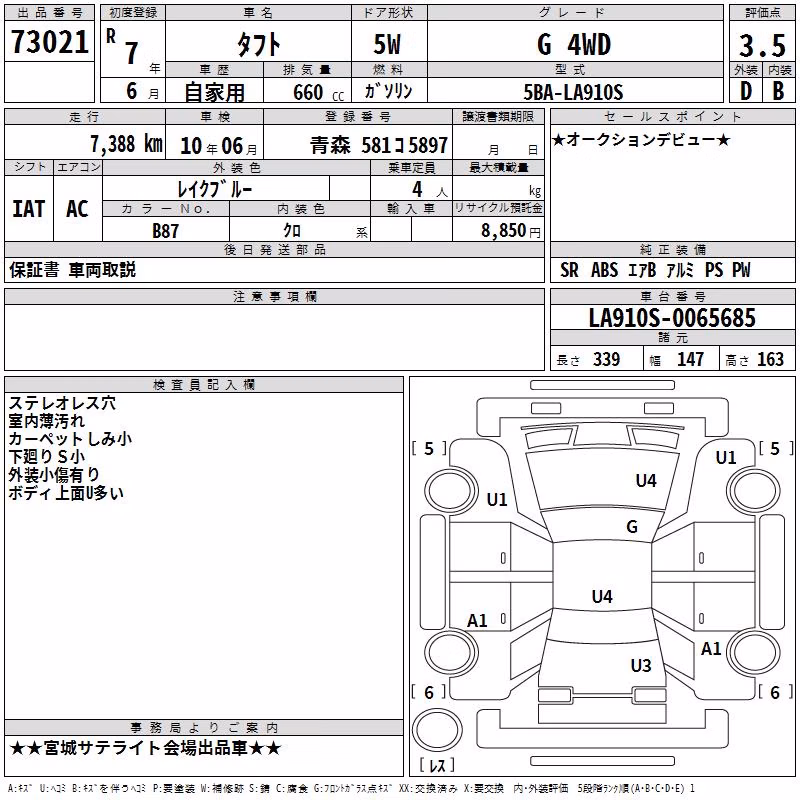 DAIHATSU TAFT