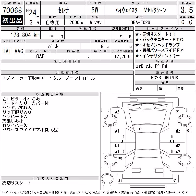 NISSAN SERENA