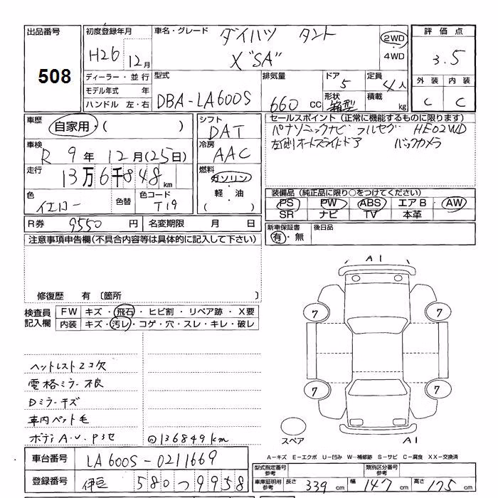 DAIHATSU TANTO