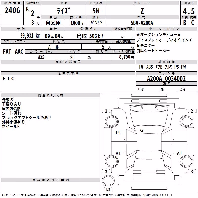 TOYOTA RAIZE