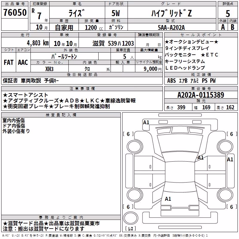 TOYOTA RAIZE