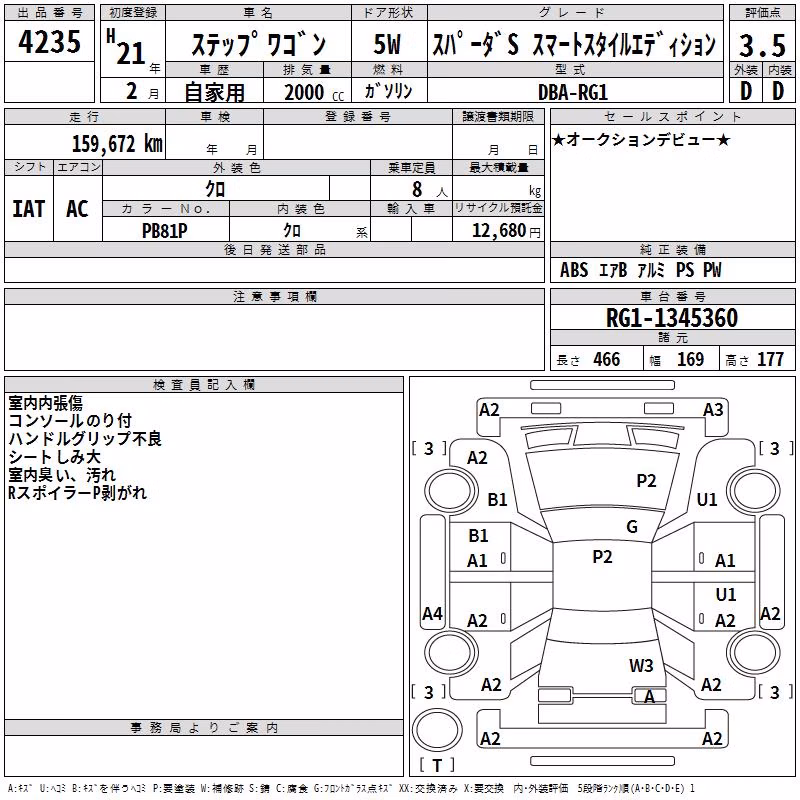 HONDA STEPWGN