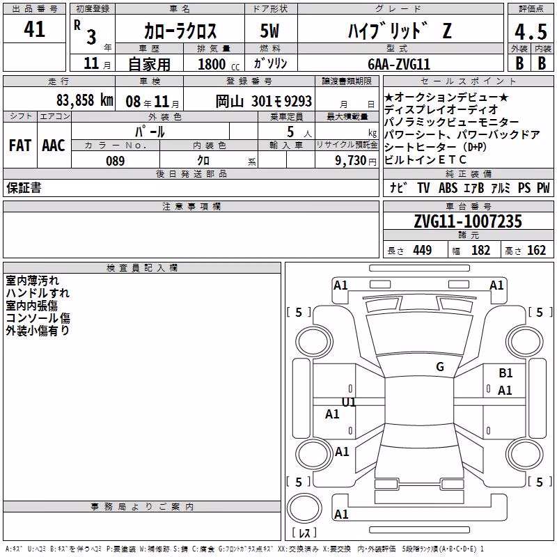 TOYOTA COROLLA CROSS