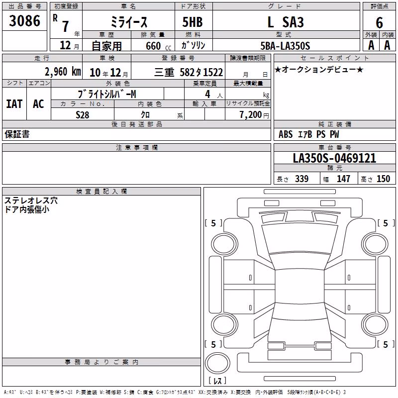 DAIHATSU MIRA E:S