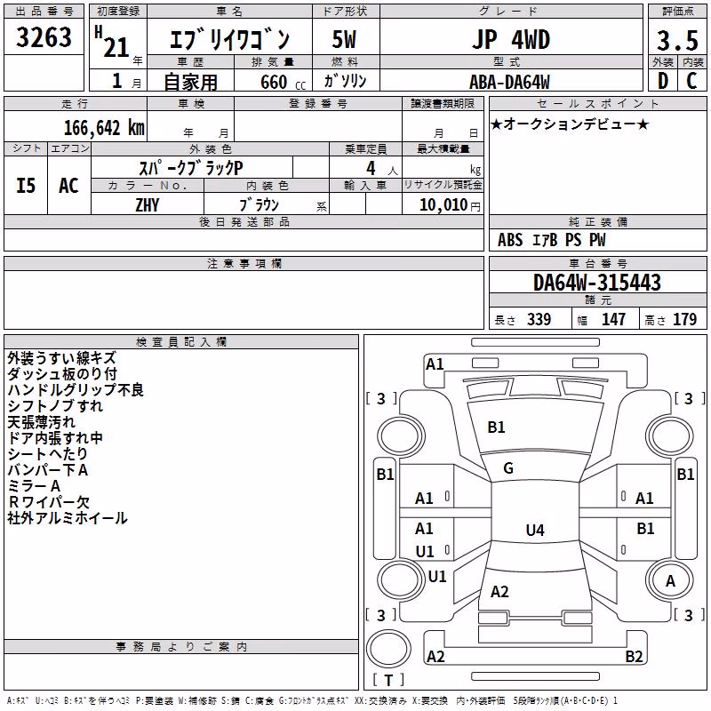 SUZUKI EVERY