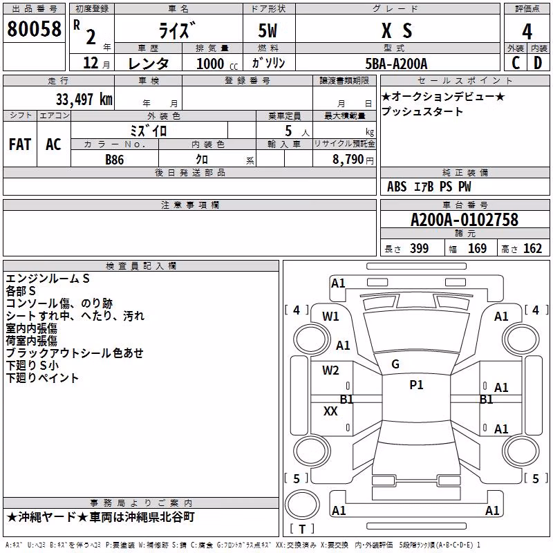 TOYOTA RAIZE