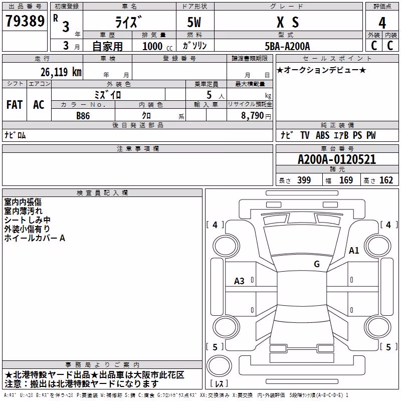 TOYOTA RAIZE