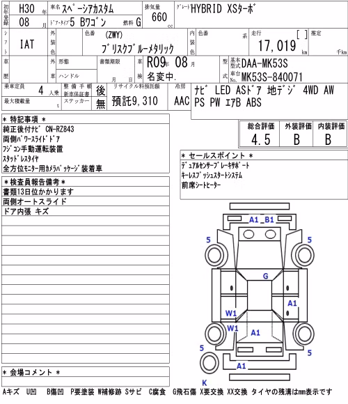 SUZUKI SPACIA