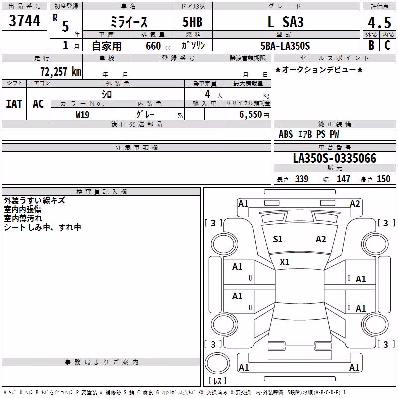 DAIHATSU MIRA E:S