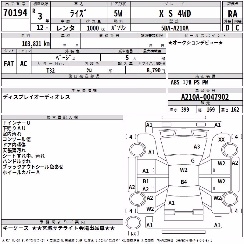 TOYOTA RAIZE