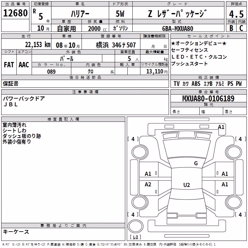 TOYOTA HARRIER