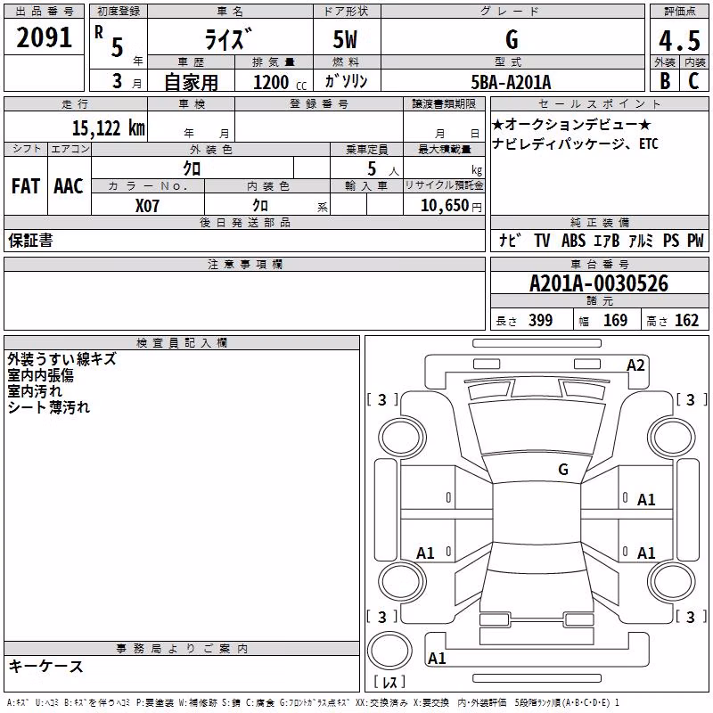 TOYOTA RAIZE