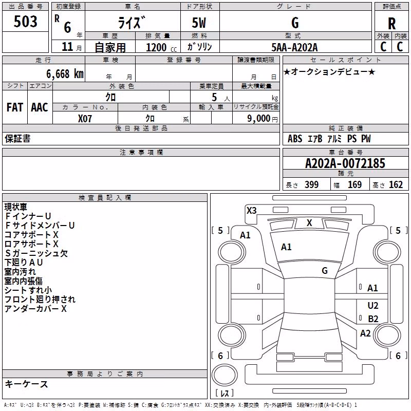 TOYOTA RAIZE