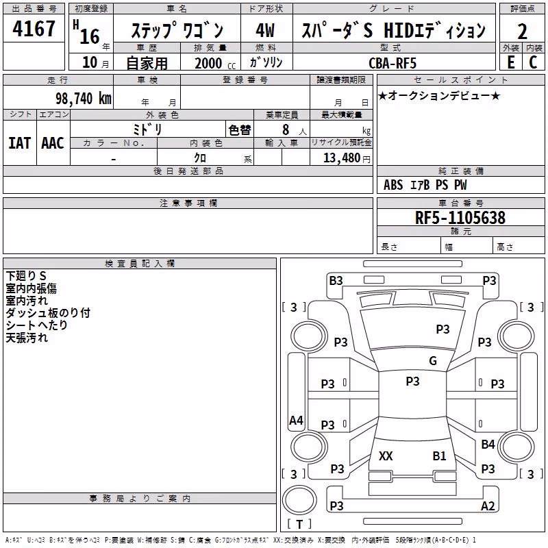 HONDA STEPWGN