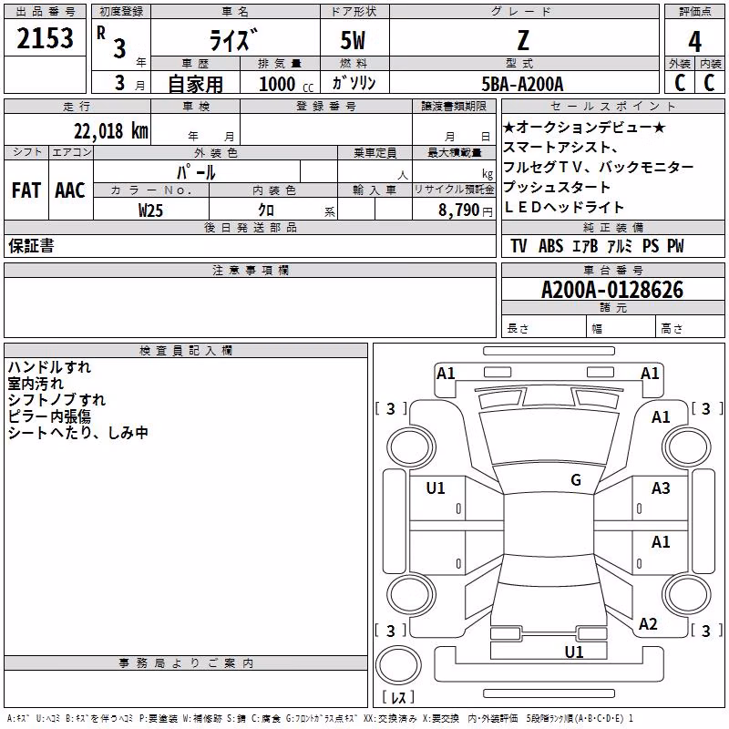 TOYOTA RAIZE
