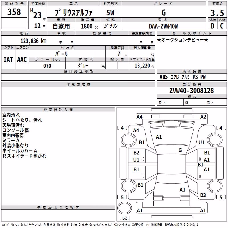 TOYOTA PRIUS ALPHA