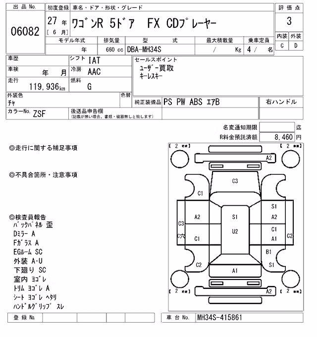 SUZUKI WAGON R