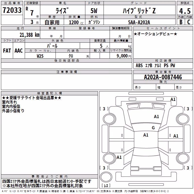 TOYOTA RAIZE
