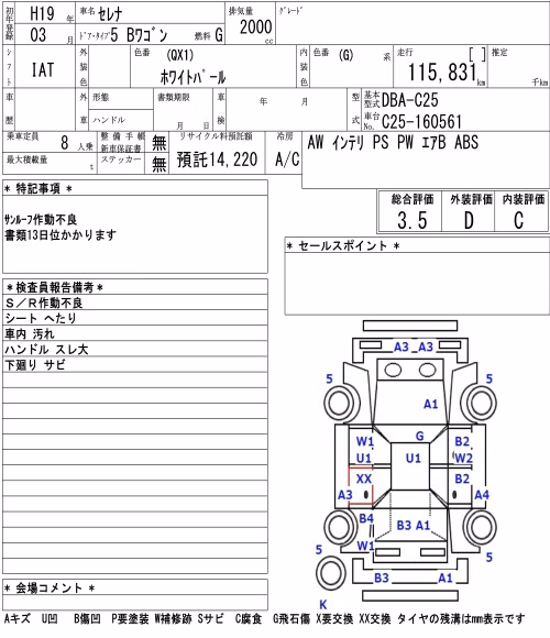 NISSAN SERENA