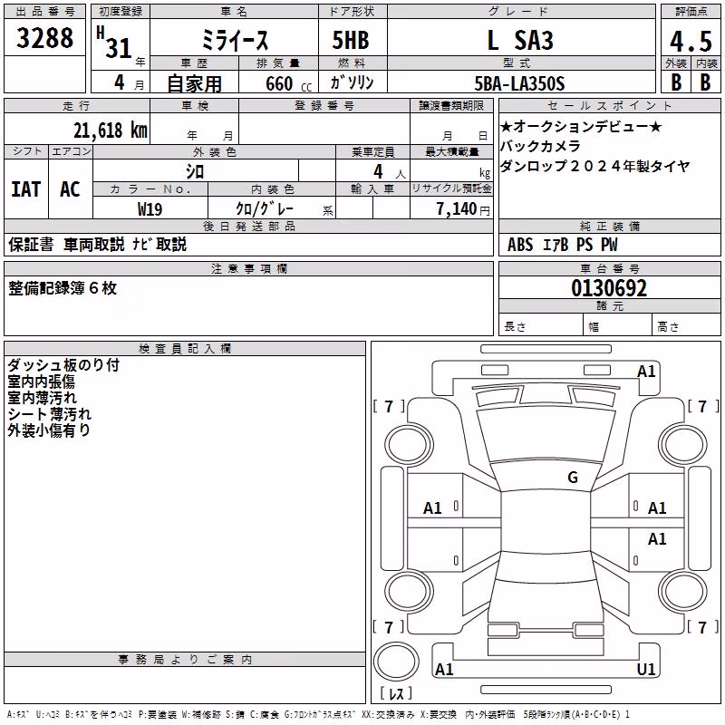 DAIHATSU MIRA E:S