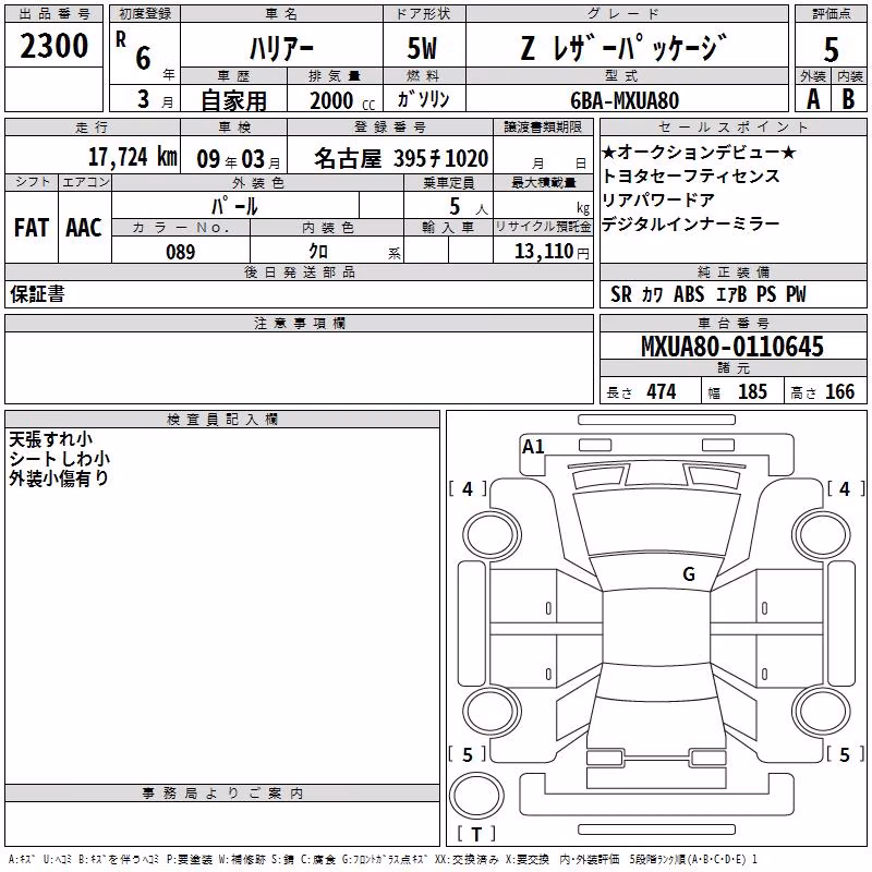 TOYOTA HARRIER
