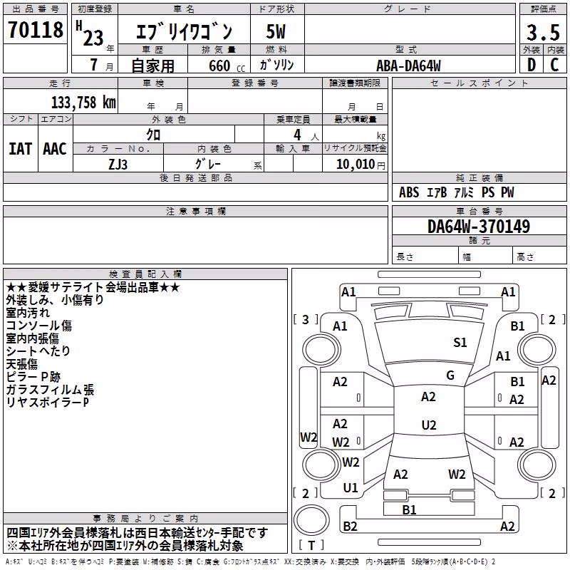 SUZUKI EVERY