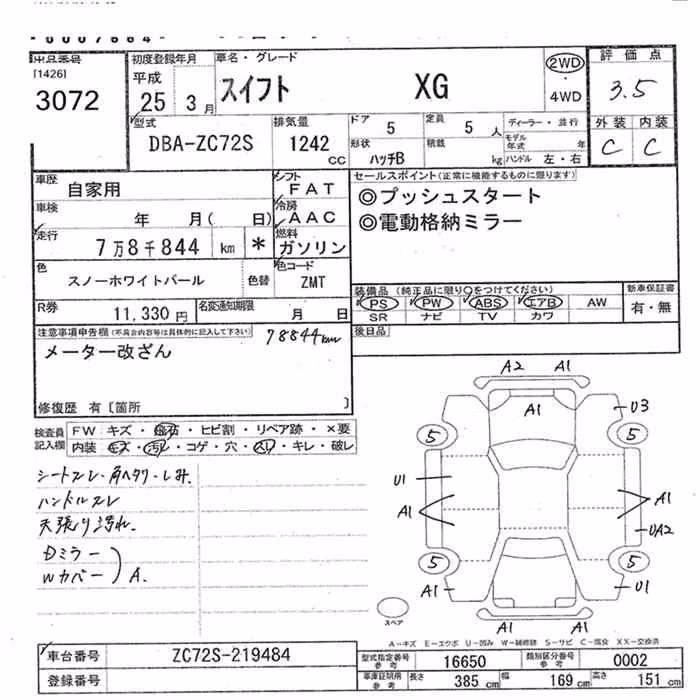 SUZUKI SWIFT
