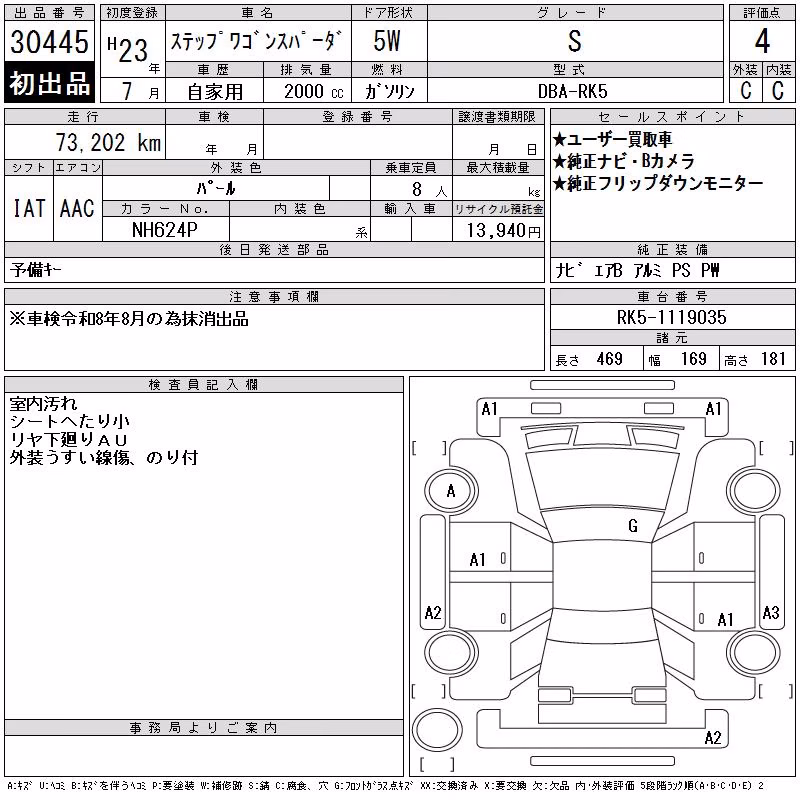 HONDA STEPWGN