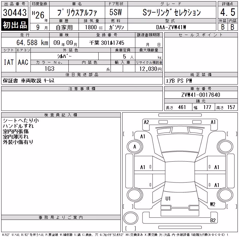 TOYOTA PRIUS ALPHA