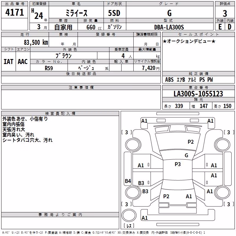 DAIHATSU MIRA E:S