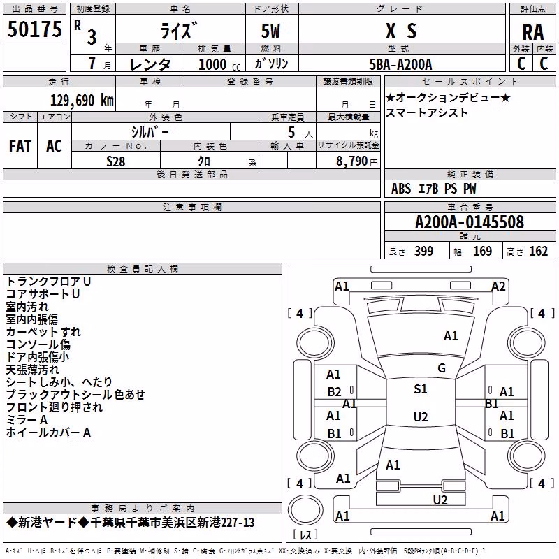 TOYOTA RAIZE