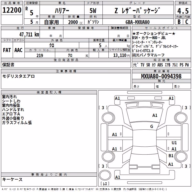 TOYOTA HARRIER