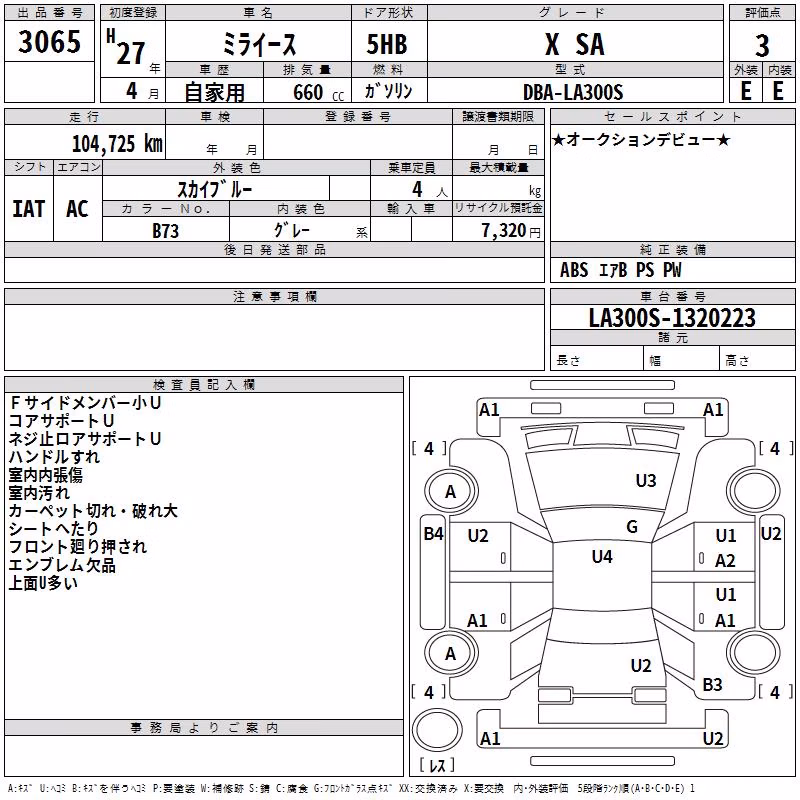DAIHATSU MIRA E:S