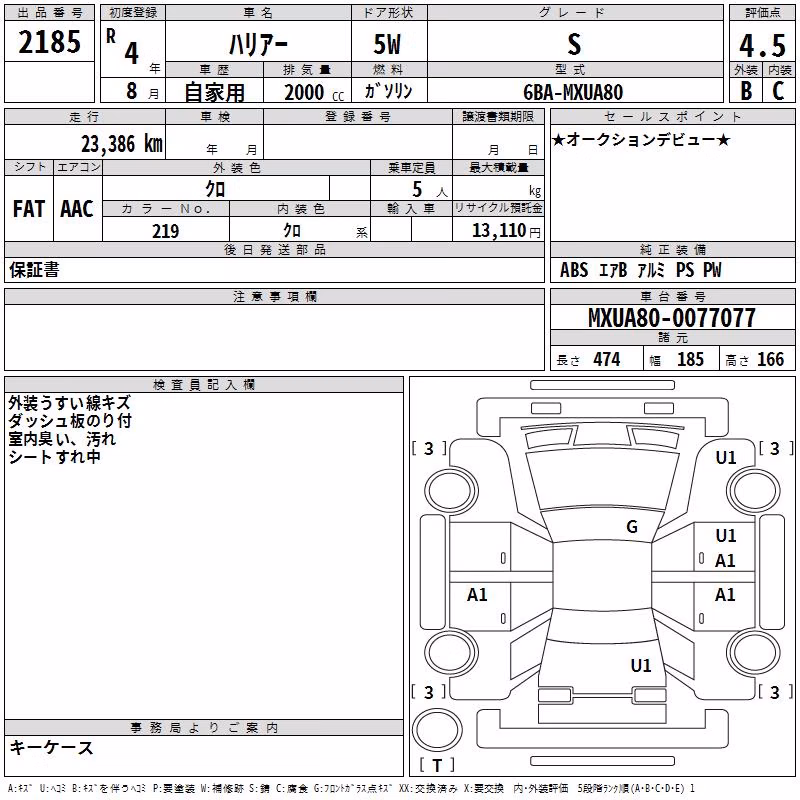 TOYOTA HARRIER