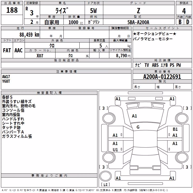 TOYOTA RAIZE