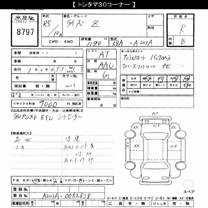 TOYOTA RAIZE