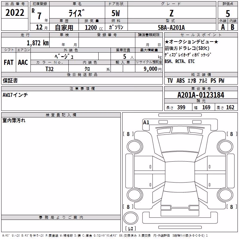 TOYOTA RAIZE