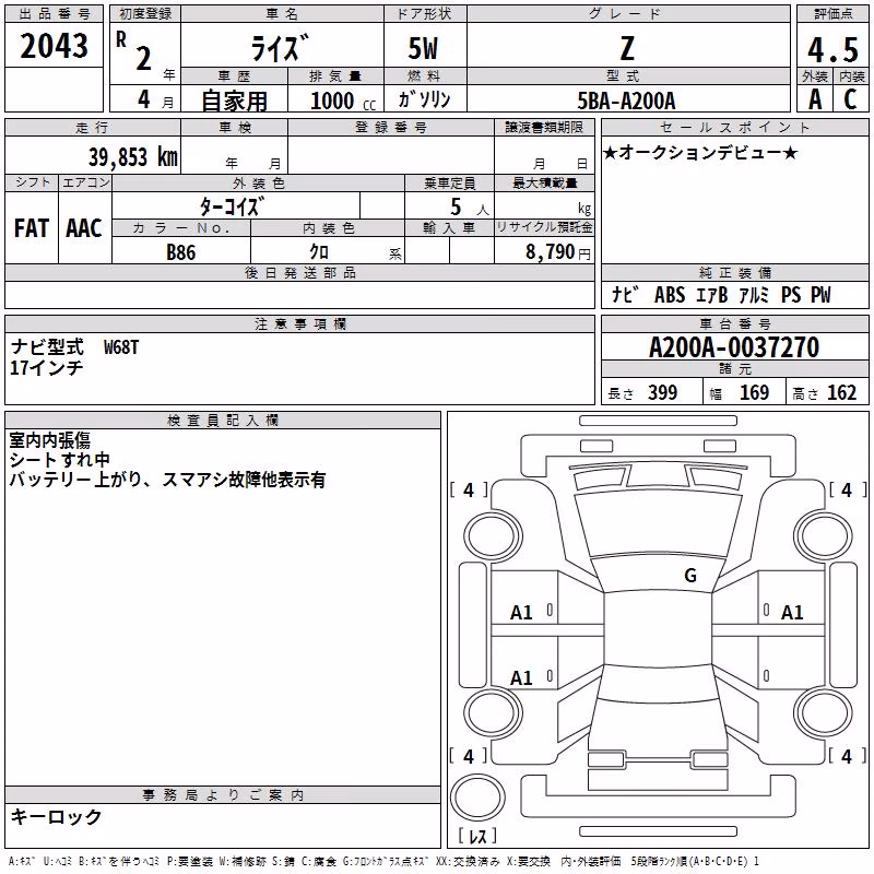 TOYOTA RAIZE