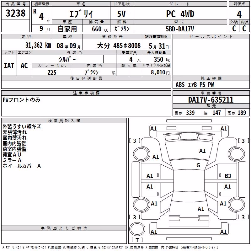 SUZUKI EVERY