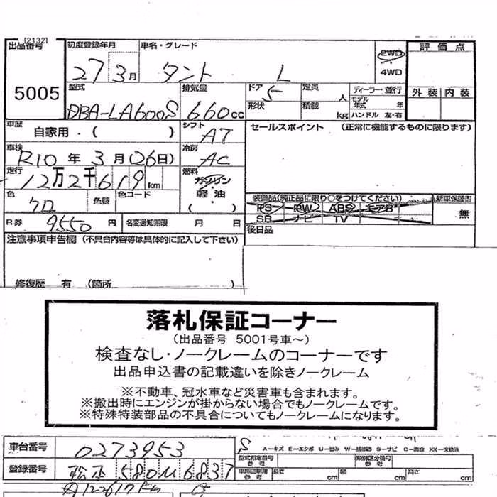 DAIHATSU TANTO